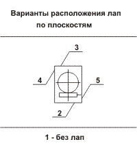 Варианты компоновки редуктора (4-А, 4-Б)